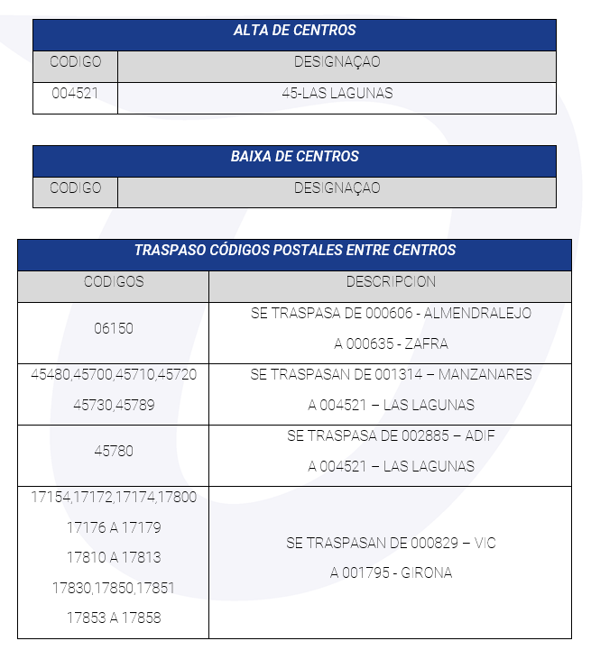 canalizaciones_0902_xs_PT.png