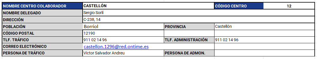 aperturas_0902_xP.png
