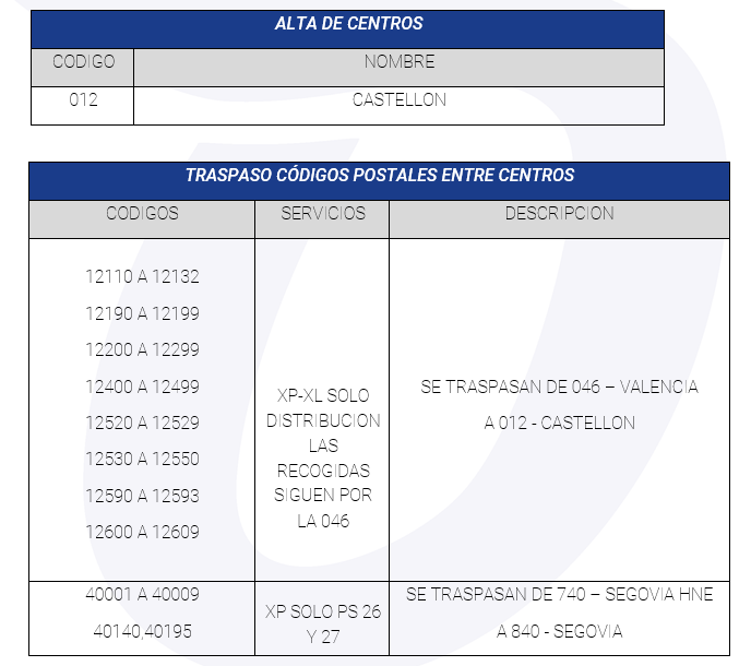 canalizaciones_0902_xP.png