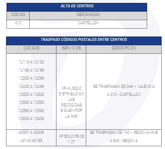canalizaciones_0902_xP_PT.png