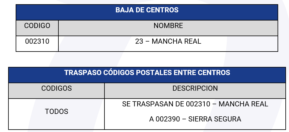 canalizaciones_XS_0610.png