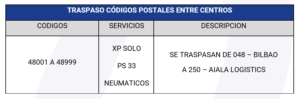 canalizaciones_0202_xp.png
