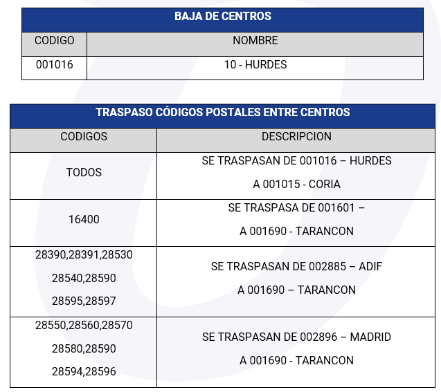 canalizaciones_XS_0610.png