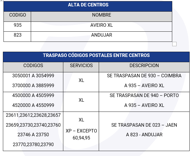 canalizaciones_0902_xP.png