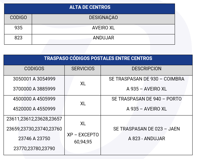 canalizaciones_0902_xP_PT.png