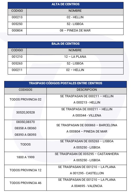 canalizaciones_0902_xs.png