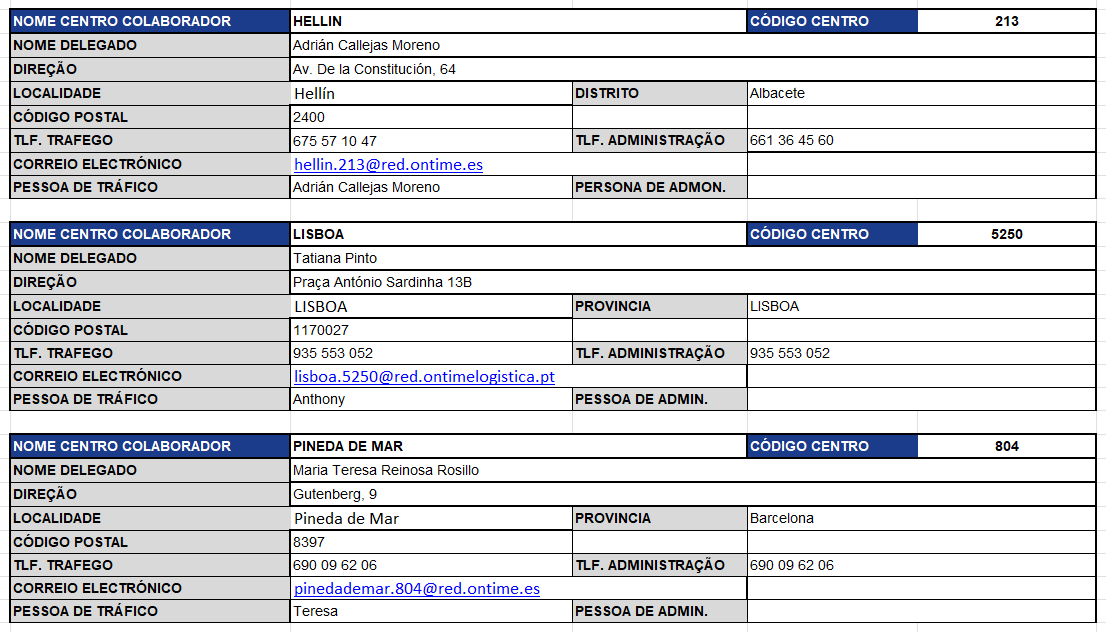 APERTURAS_0902_xs_pt.png