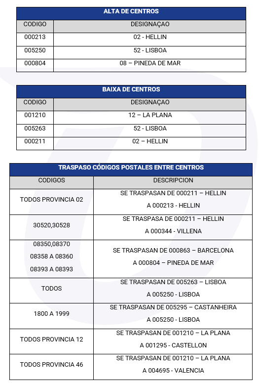 canalizaciones_0902_xs_PT.png