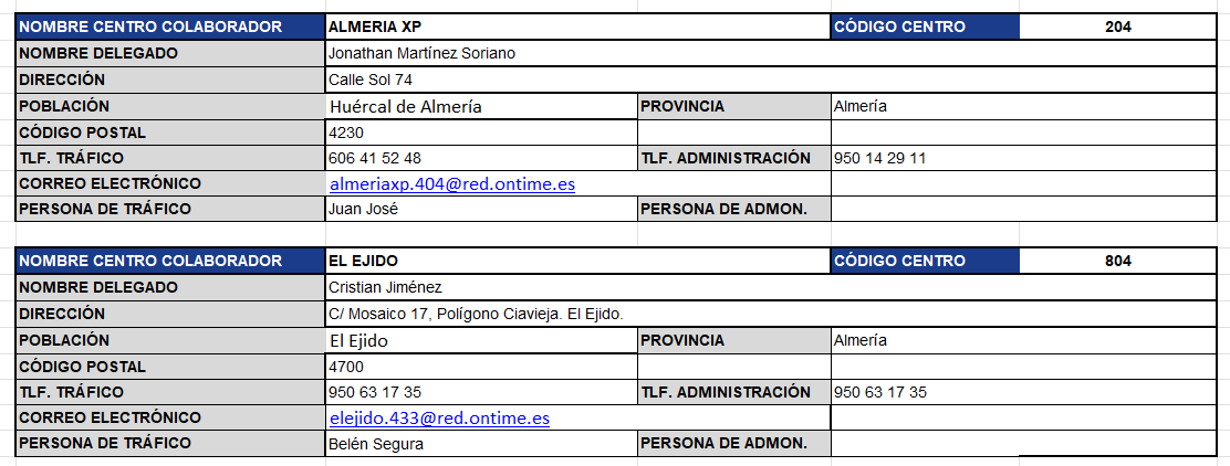 aperturas_0902_xP.png
