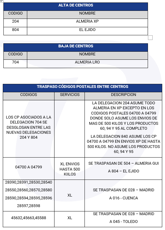 canalizaciones_0902_xP.png