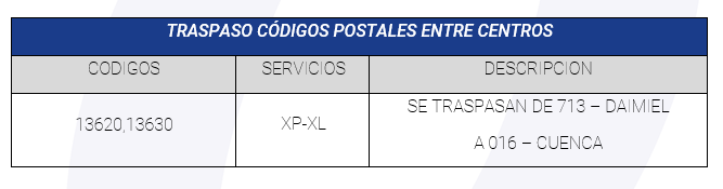 canalizaciones_0202_xp.png