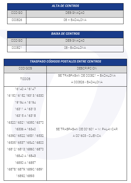 canalizaciones_0902_xs_PT.png