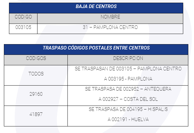 canalizaciones_XS_0610.png