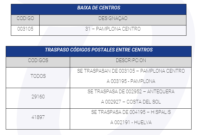 canalizaciones_XS_0610_pt.png