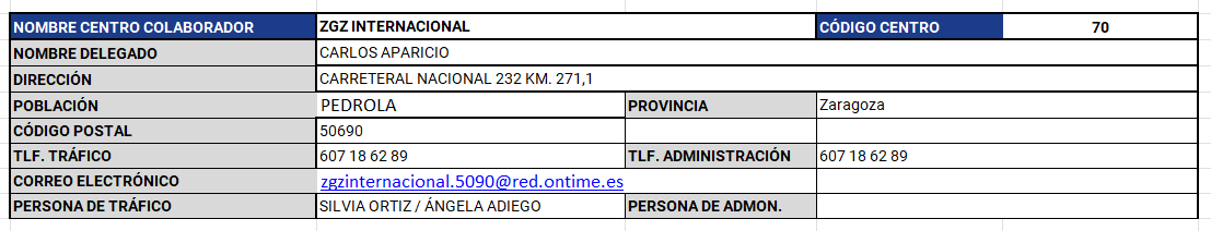 aperturas_0902_xP.png