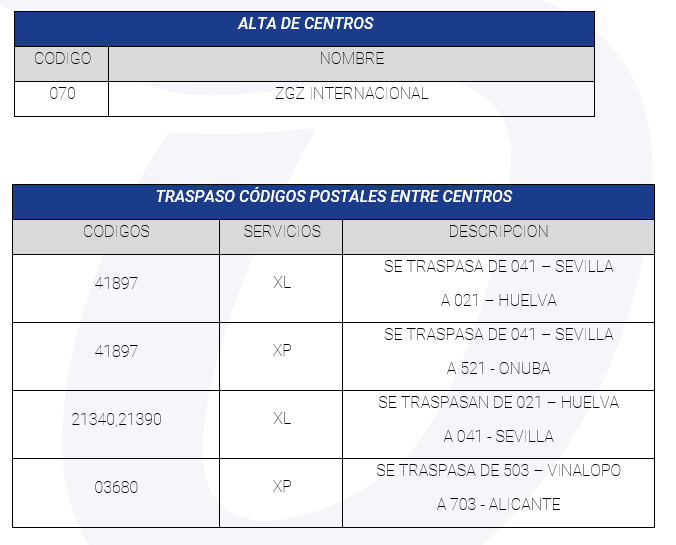 canalizaciones_0902_xP.png