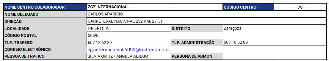 aperturas_0902_xP_pt.png