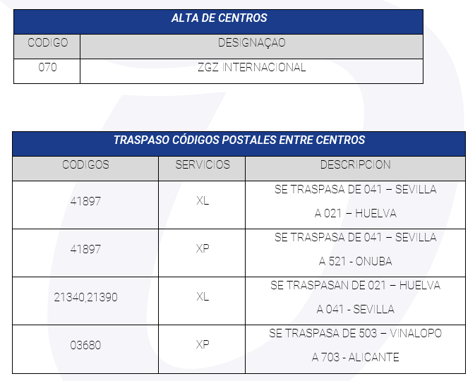 canalizaciones_0902_xP_PT.png