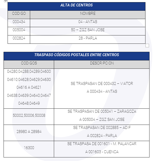 canalizaciones_0902_xs.png