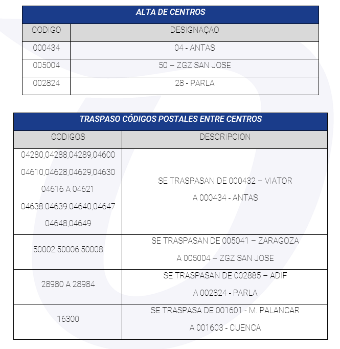 canalizaciones_0902_xs_PT.png