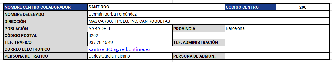 aperturas_0902_xP.png
