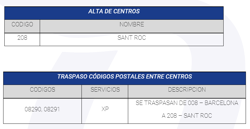 canalizaciones_0902_xP.png