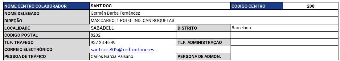aperturas_0902_xP_pt.png