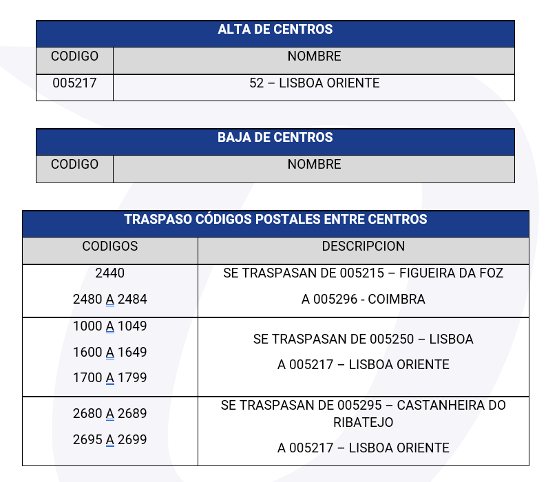 canalizaciones_0902_xs.png