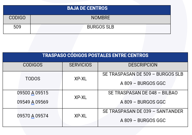 canalizaciones_0902_xP.png