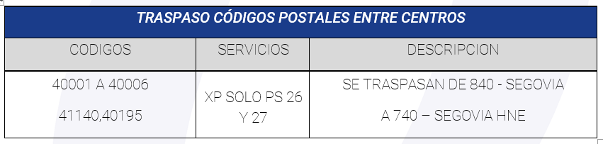 canalizaciones_0902_xP.png