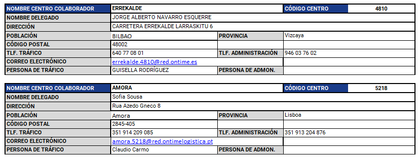 APERTURAS_0902_xs.png