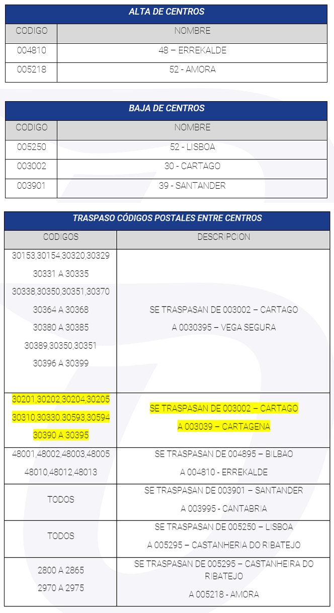 canalizaciones_0902_xs.png