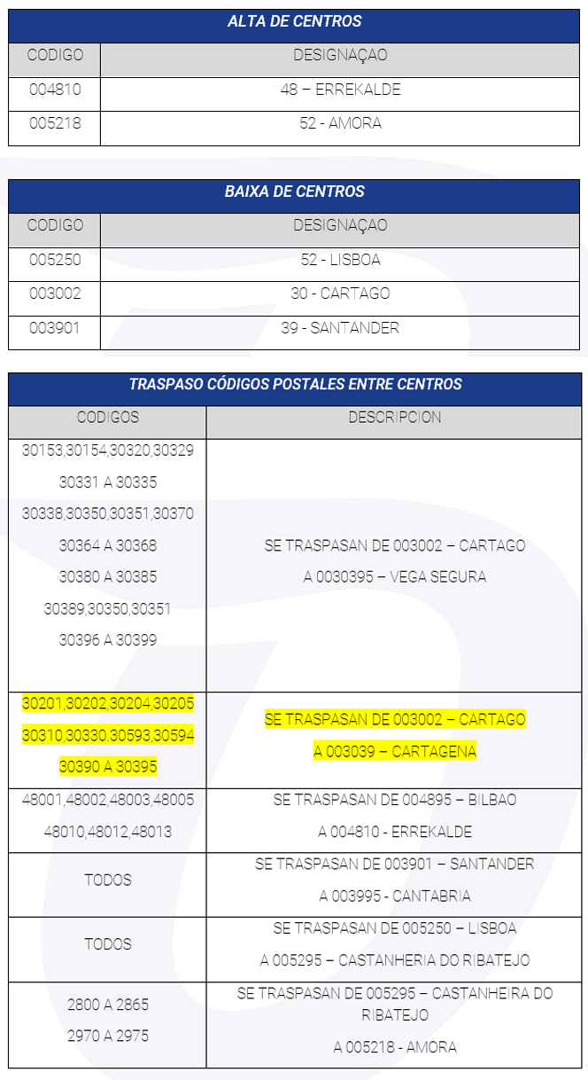 canalizaciones_0902_xs_PT.png