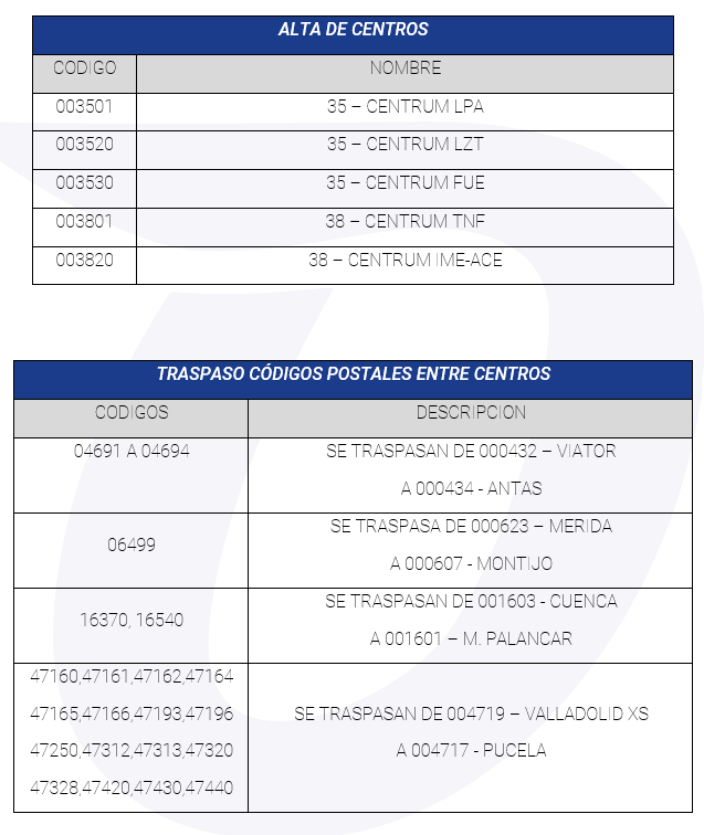 canalizaciones_0902_xs.png