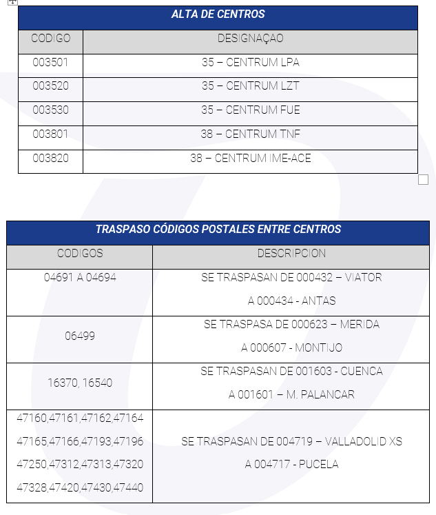 canalizaciones_0902_xs_PT.png