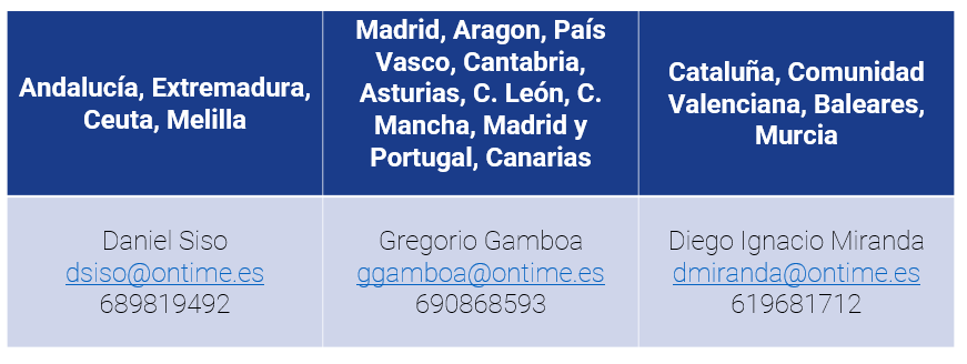 Borrasca_Ingrid_3.png