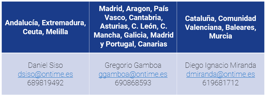 Borrasca_Ingrid_3.png