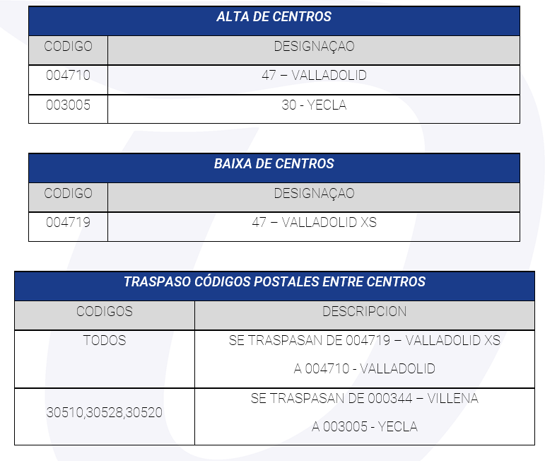 canalizaciones_0902_xs_PT.png