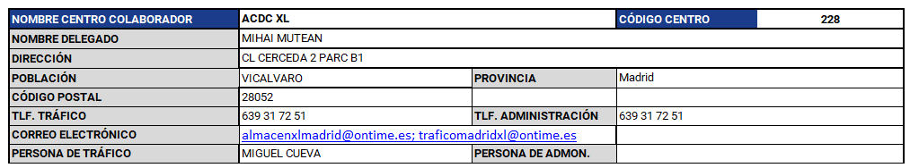 aperturas_0902_xP.png