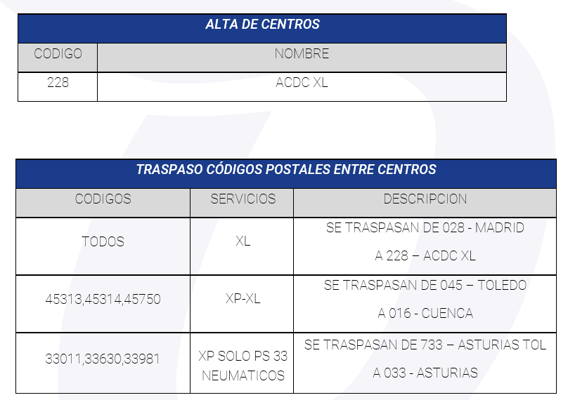 canalizaciones_0902_xP.png