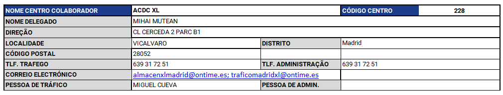 aperturas_0902_xP_pt.png