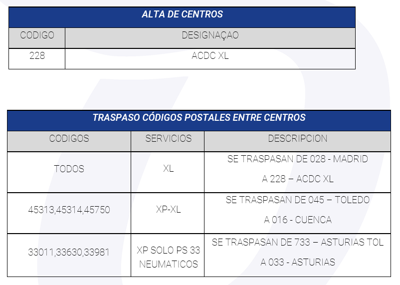 canalizaciones_0902_xP_PT.png