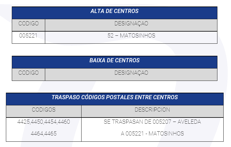 canalizaciones_0902_xs_PT.png