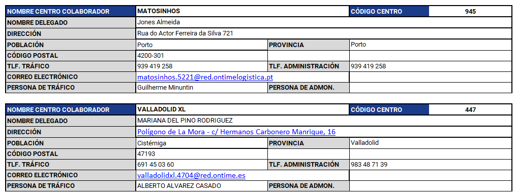 aperturas_0902_xP.png