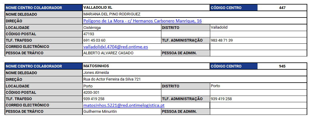 aperturas_0902_xP_pt.png