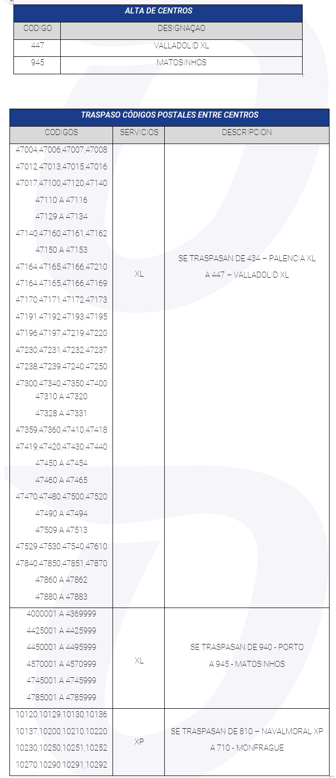 canalizaciones_0902_xP_PT.png
