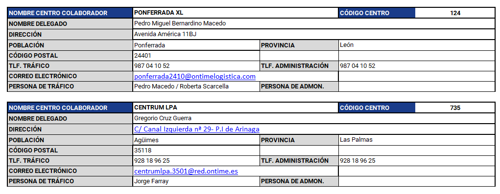 aperturas_0902_xP.png