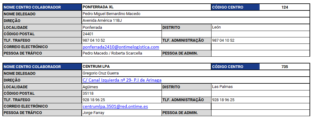 aperturas_0902_xP_pt.png