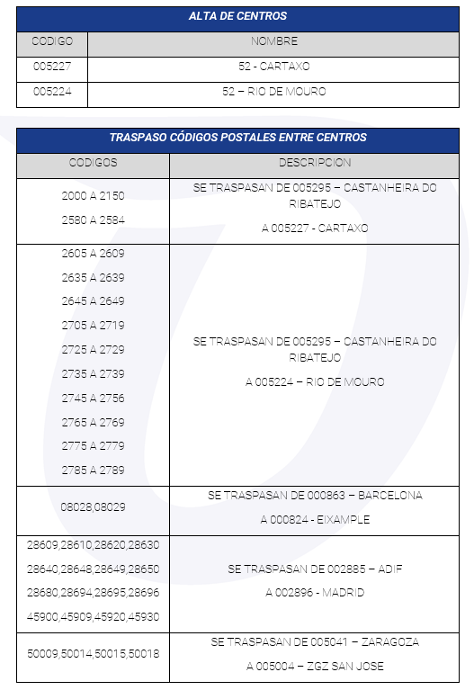 canalizaciones_0902_xs.png