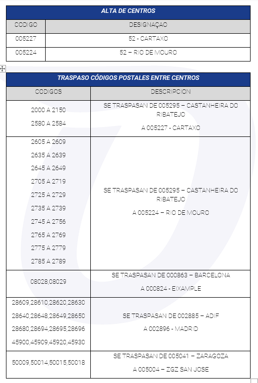 canalizaciones_0902_xs_PT.png